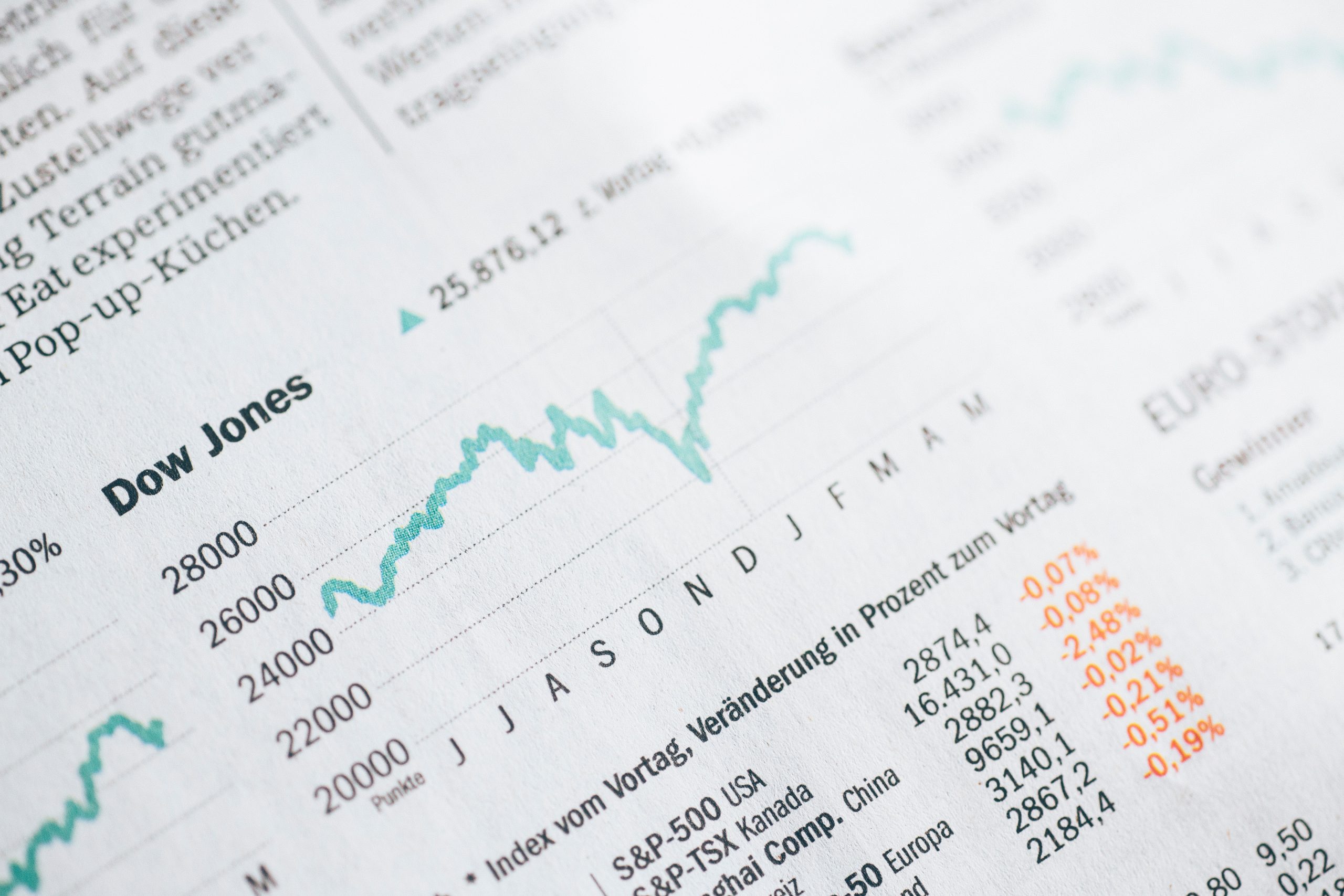 economie internationale et marché des changes